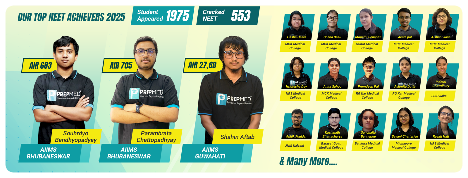 PrepMed top NEET achievers 2025